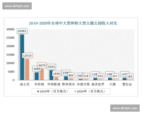 全程领先:如何在竞争激烈的市场中稳居行业顶尖位置
