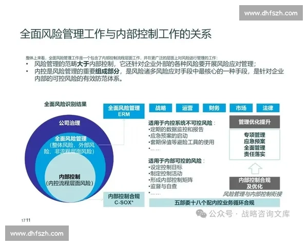 以降级规则为核心的系统稳定性保障与风险控制实践探索方法与策略