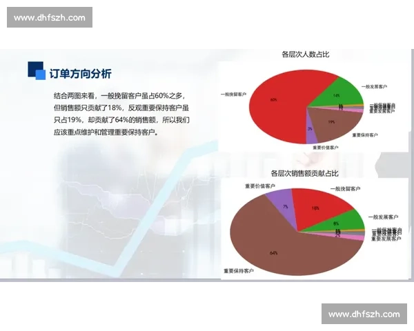 基于电竞用户行为特征分析与消费决策影响机制的综合研究